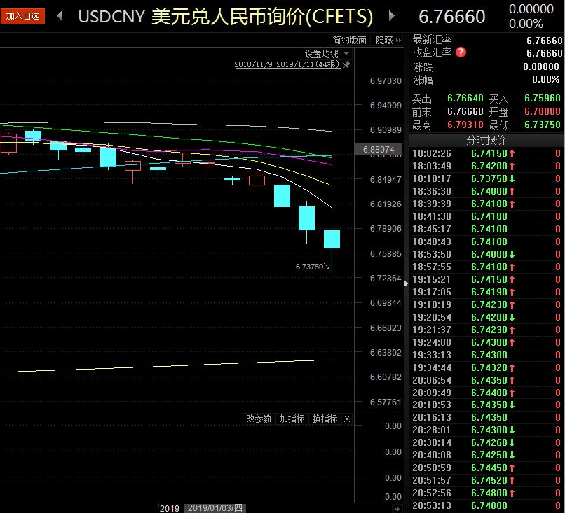 美林时钟滞涨期大宗商品走势,美林时钟各板块