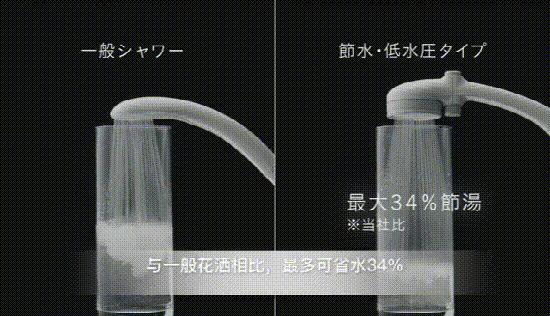 336孔日本增压节水花洒，洗澡比做SPA还爽，一年节水10吨！