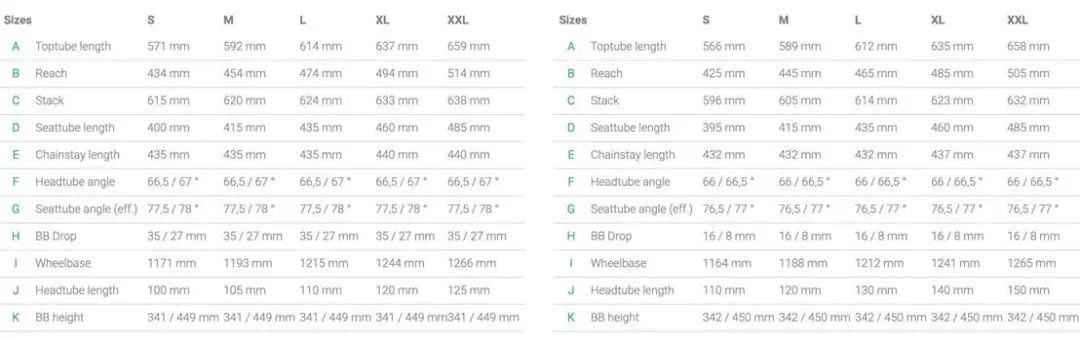这个星期最爆款的产品,每日最新快讯播报