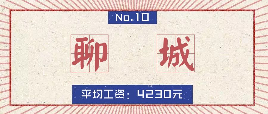 2020山东16市市区最全房价排名,临沂真实的工资收入和房价