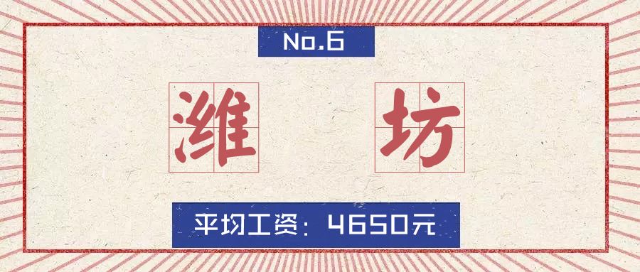 2019山东16市最全房价排名,山东临沂县城房价排名