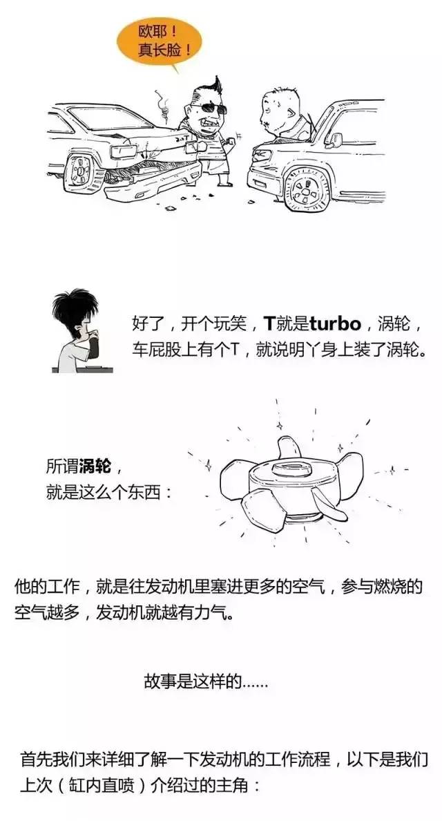 涡轮增压器烧机油维修,维修涡轮增压用什么材料