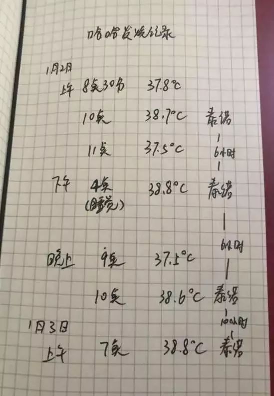 医院排队儿科爆满,儿科爆满候诊