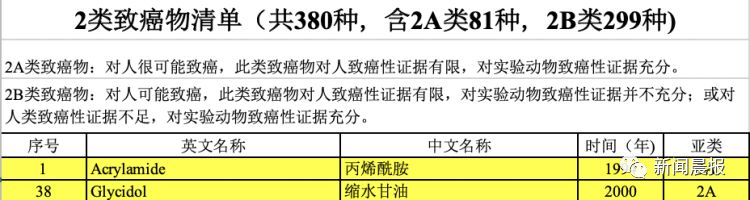 muji的饼干致癌吗,无印良品回应燕麦饼干