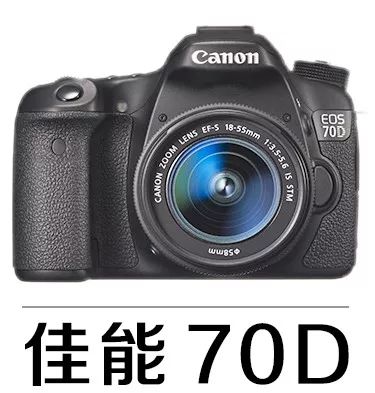 绘画是加法摄影是减法,为什么摄影是一门减法艺术