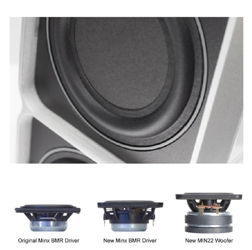 比肩MINI的又一次“英国创造”剑桥MINX微型影院