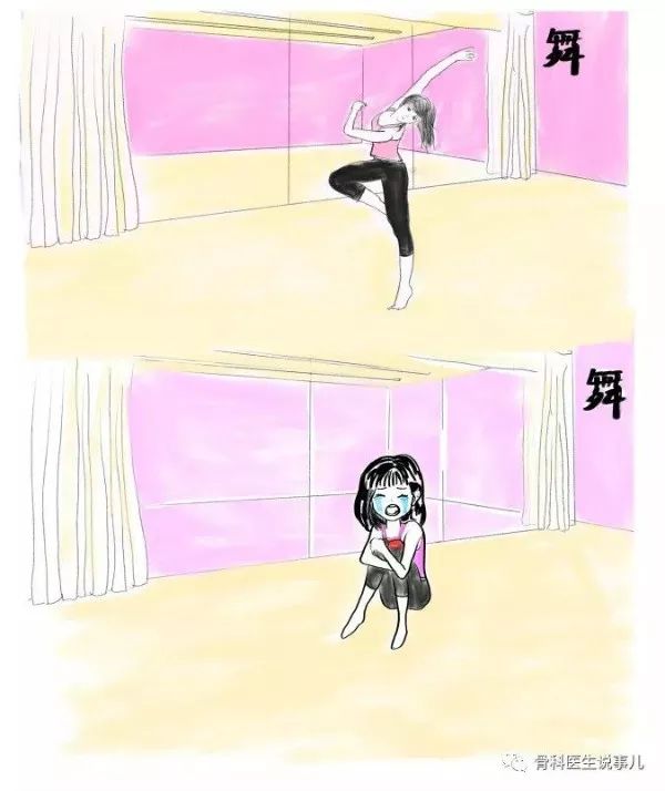 关节痛摔腿,关节弯曲痛打直就没事了