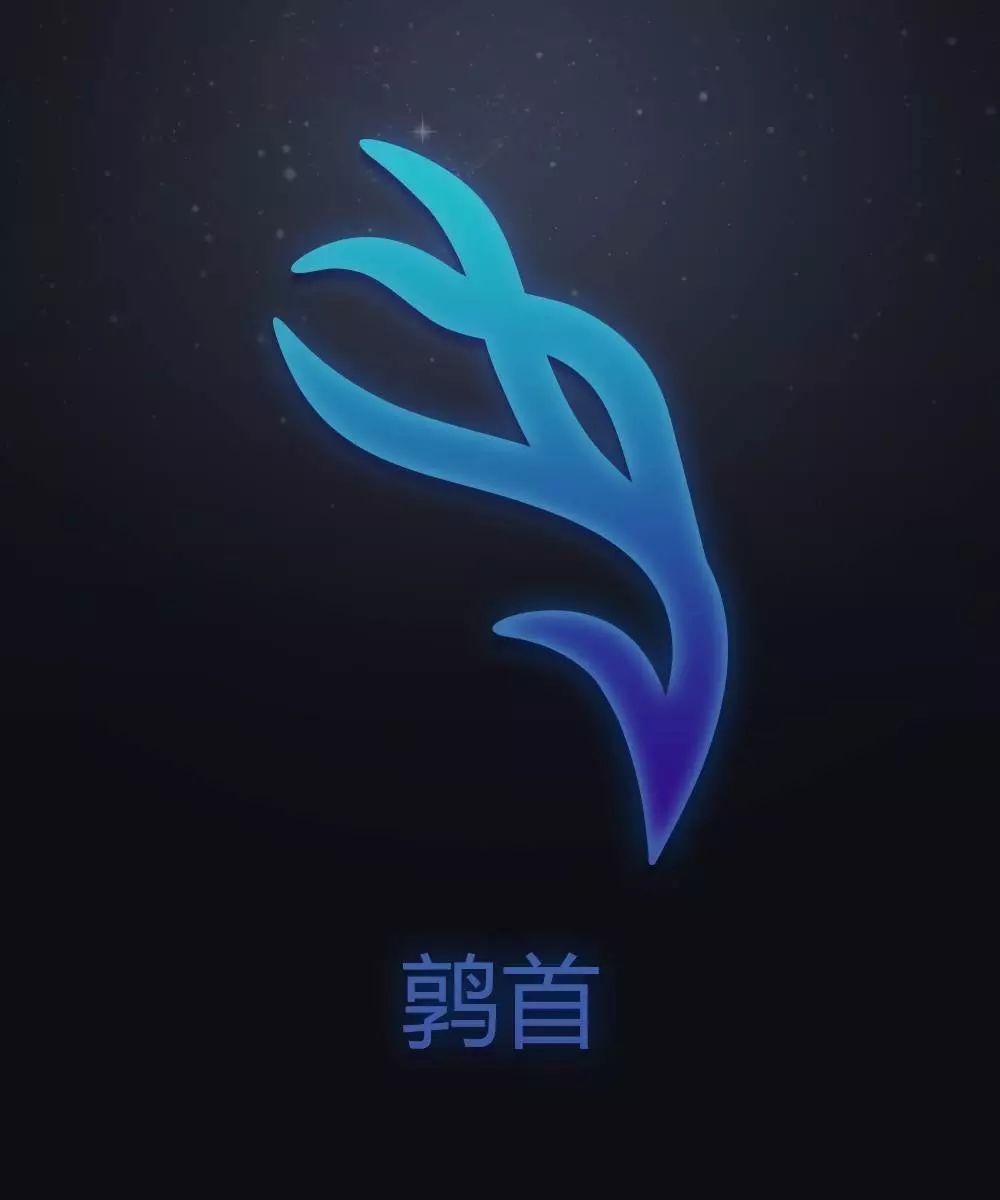 国内12星座,娵訾对应的十二星座