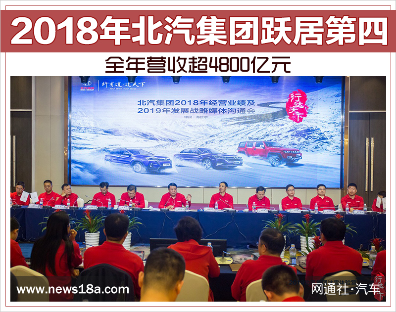 2023年北汽集团销量情况,北汽集团2019一季度销量