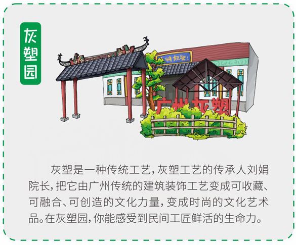 收藏世界美好,收藏世界在哪里