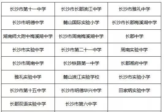 长沙2024暑假免费开放的运动场,长沙县免费体育运动馆