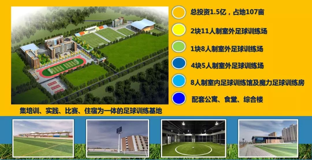 2023年内蒙古校园足球大专冠军,青山足球联赛冠军