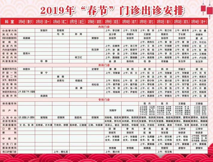 广州各大医院的春节上班时间,盛京医院春节开诊时间安排