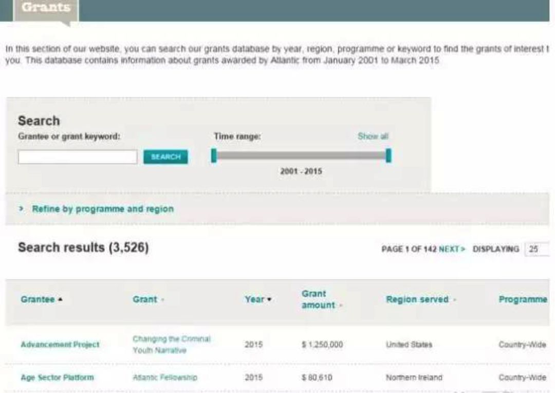 戴2000多万手表的人住的房子,戴一千万手表住一亿豪宅