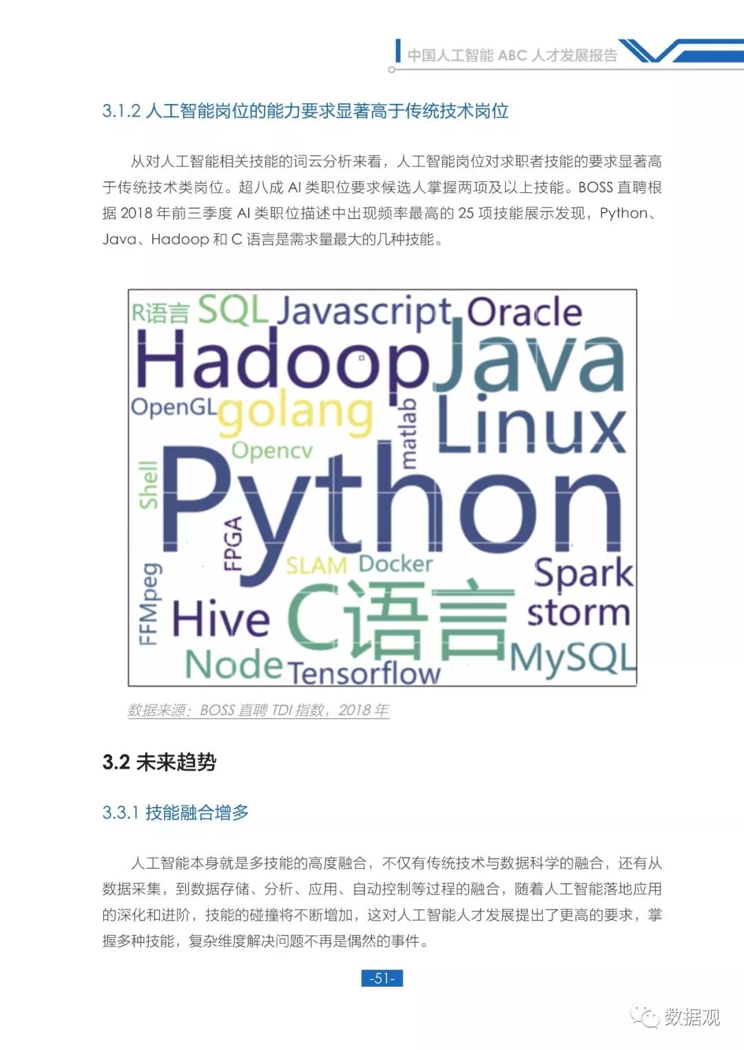 人工智能未来发展职业前景,国内人工智能ai数字人