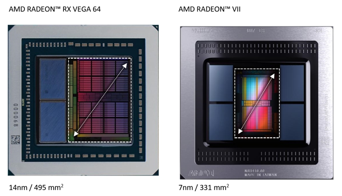 amdradeonvega8显卡性能,amdradeongraphics显卡