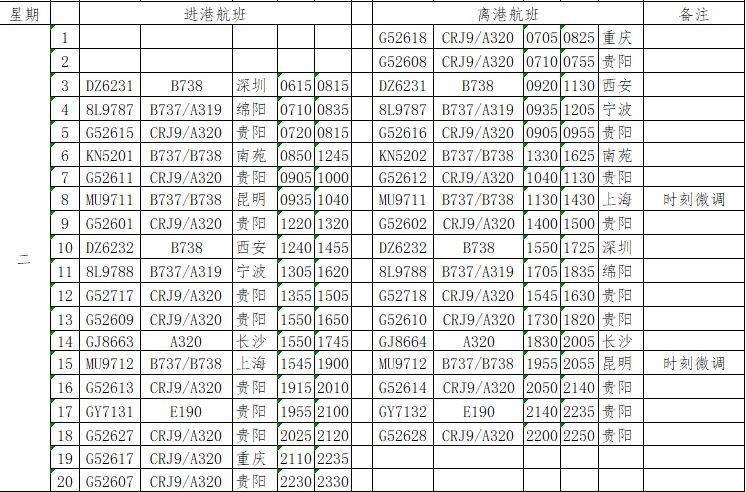 兴义机场万峰林机场航线,兴义万峰林机场最新时刻表