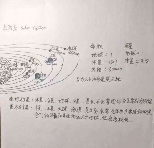 流浪地球宣传海报手绘,流浪地球父亲