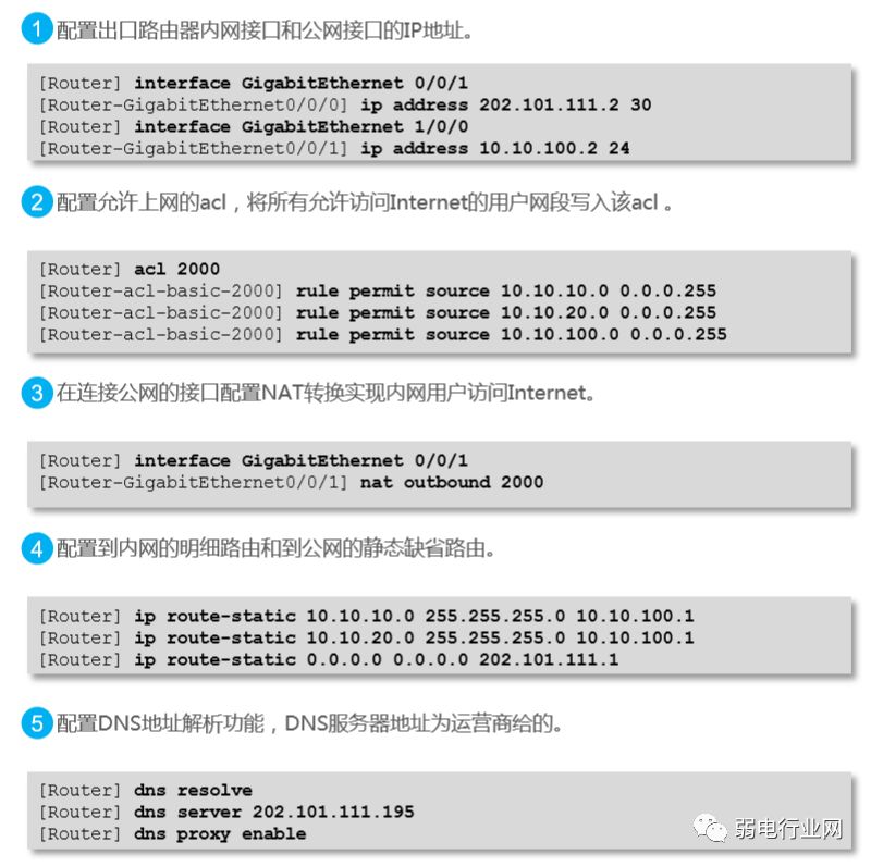 华为配置交换机详细教程,华为交换机5720如何清除所有配置