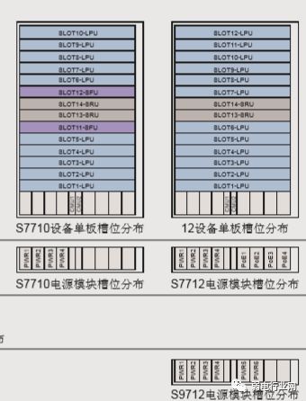 交换机安装注意哪些,交换机下如何安装无线路由器