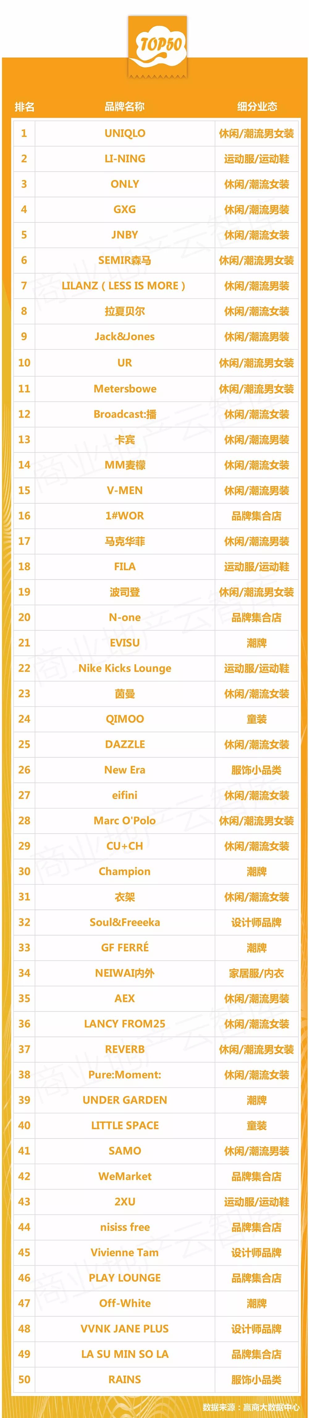 国货转型的成功案例,国货品牌产品转型升级