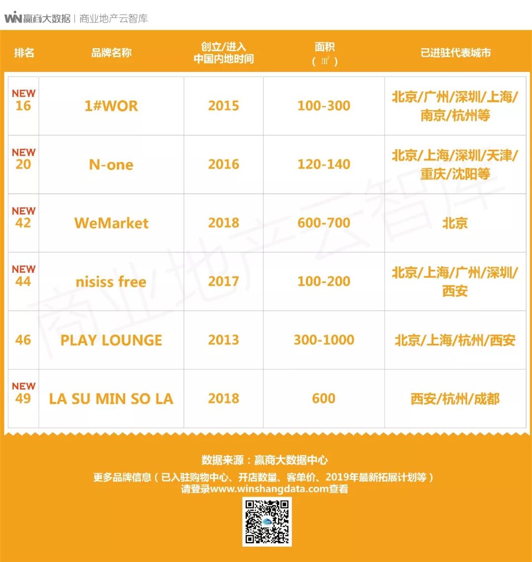 商场招聘信息图片,商场招聘最新招聘