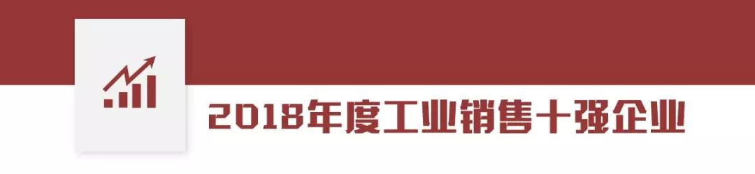 市级以上综合表彰奖励情况通报,关于年度受表彰情况的通报
