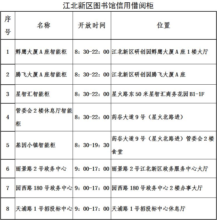 江北这么美，你知道吗？“书香江北”建设关键词集锦