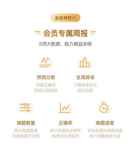 粉笔笔试网上提升班有用吗,粉笔公考培训效果怎样