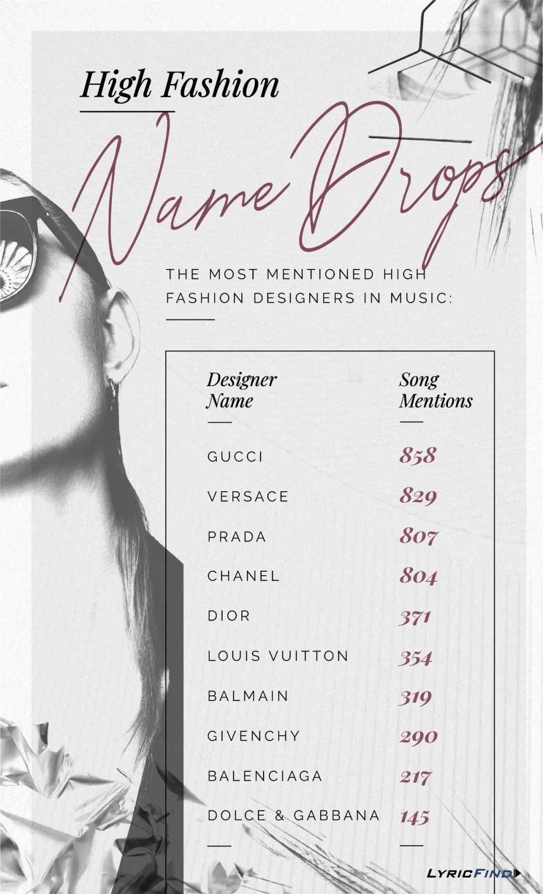 蔡徐坤经纪合约解除,杰尼斯推出首个虚拟偶像