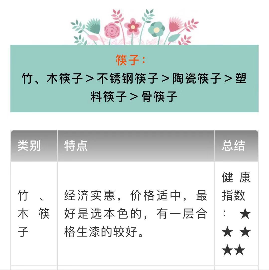 碗筷用什么材质的好呢,家用餐具杯子怎么选