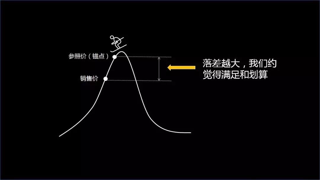 奈雪的茶比星巴克的优势在哪,星巴克咖啡和奈雪的茶