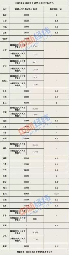 贵州旅游低价机票,从贵阳出发的特价机票