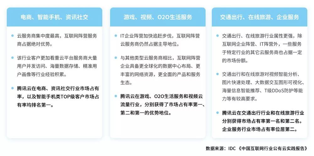 那个放手QQ的人正扛起腾讯产业互联网的大旗