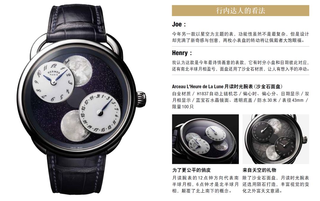 2019S.I.H.H.日内瓦表展新款评介