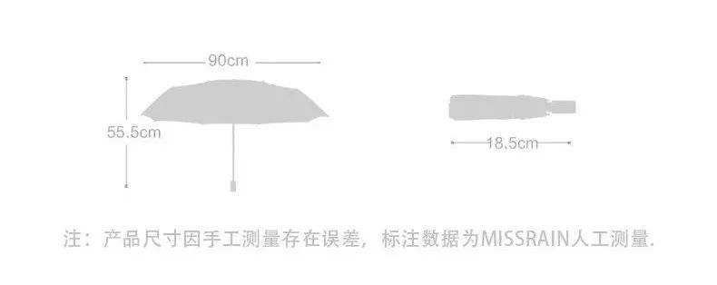 专治“懒得带伞”|黑科技胶囊伞,遮风挡雨、颜值满分