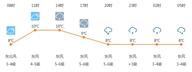 上海德比日期虹口足球场,上海虹口足球场揭幕战