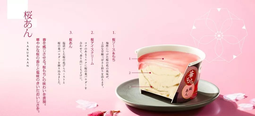 樱花系列猫爪杯,樱花限定猫爪杯