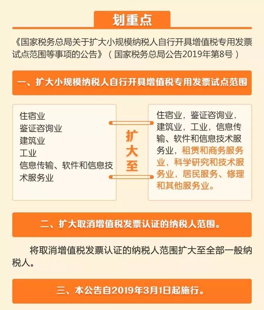 各位老板注意：新版营业执照在眉山已正式启用！还有这些你要知道