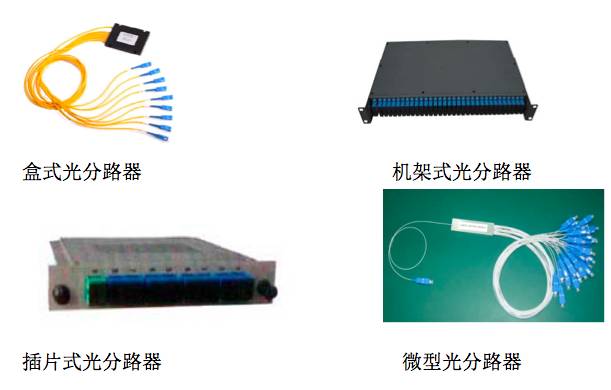 弱电光纤施工方法图解,小区完成ftth改造光纤入户