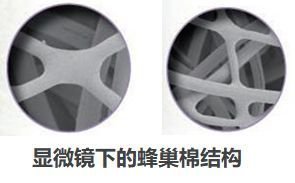 99%的人都不知道的秘密,99%的不知道的秘密