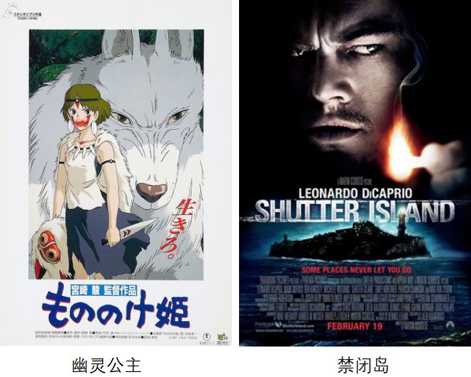 imdb评分最高的10部电影,imdb与豆瓣高分电影