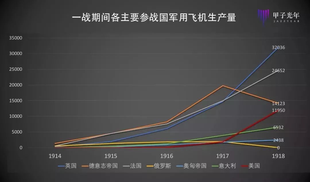 1909-2019，历代浪潮扑空者|馨期天