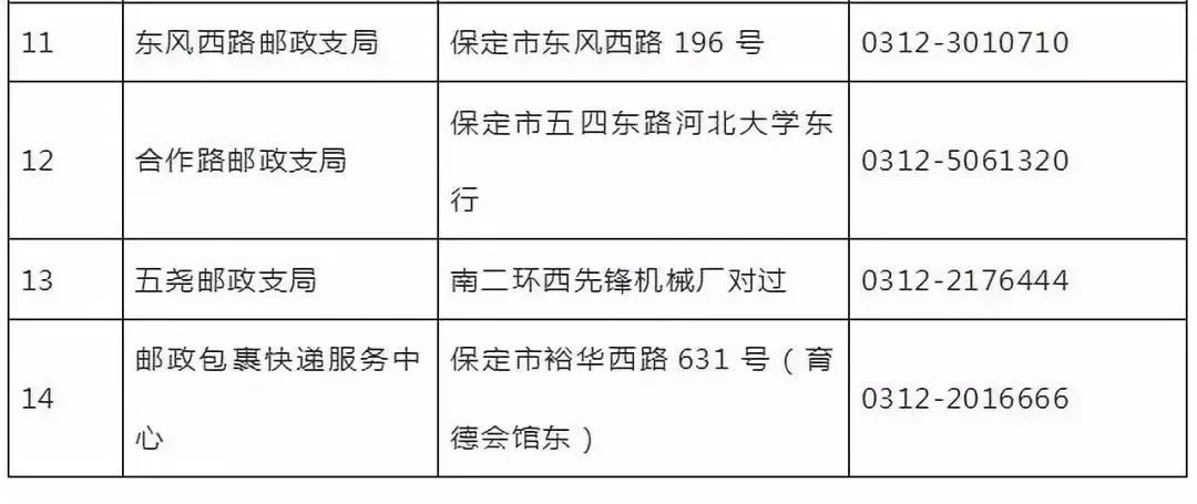 涿州代办车管业务,不用出门车管业务网上办理更便捷
