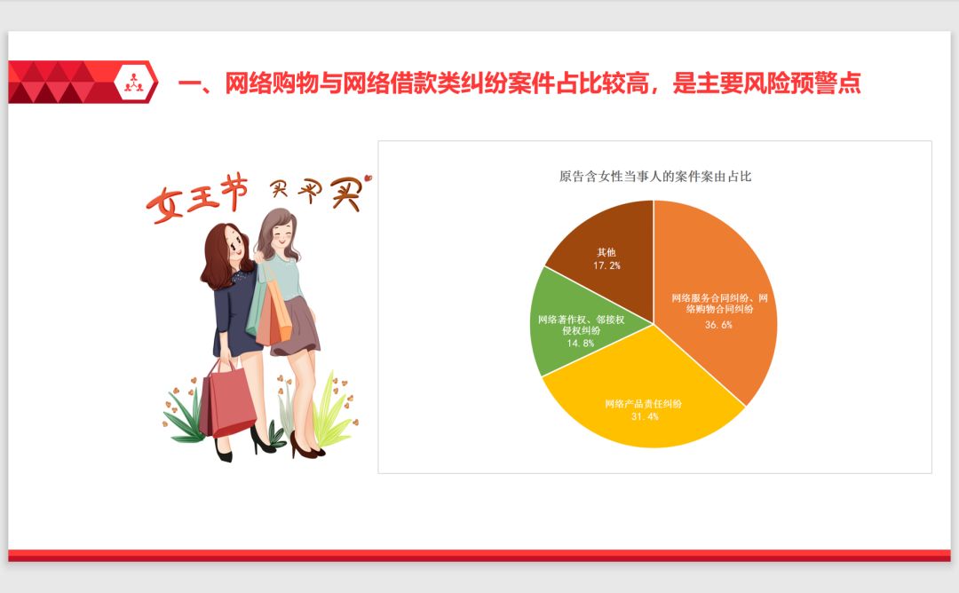 女神节我们专属的节日,女神节我们庆祝什么