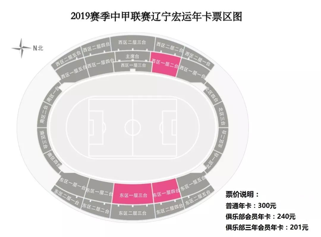 辽宁宏运足球俱乐部门票,辽宁宏运中甲球票