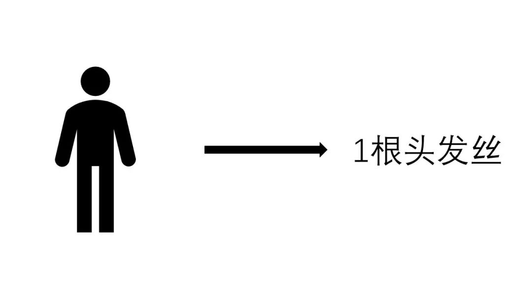 女朋友问宇宙有没有终点,女朋友问宇宙有多大