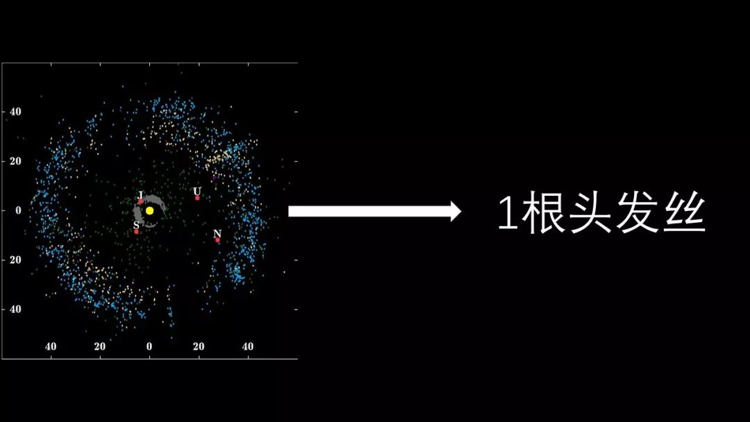 女朋友问宇宙有没有终点,女朋友问宇宙有多大