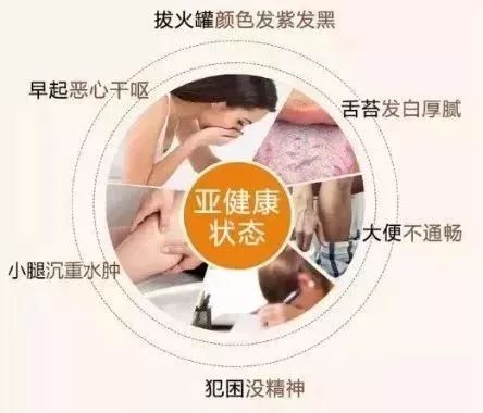 湿气重生百病老中医推荐祛湿方,国医大师治湿气最好的方子