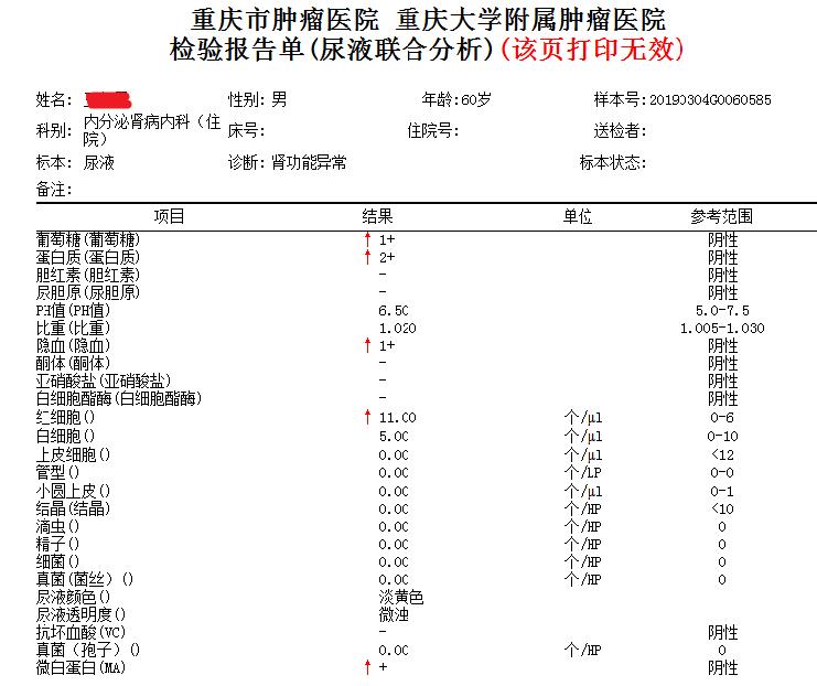 世界肾脏日,世界肾脏日中医治疗有特色